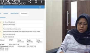 Meleset, Kepala Inspektorat Kota Jambi Kembali Mangkir Soal Ungkap Perusahaan Yang Mau di Blacklist. Foto: Serunting.id/Istimewa