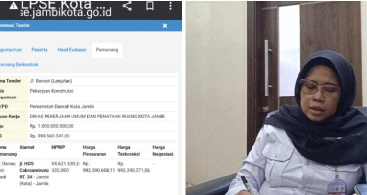 Meleset, Kepala Inspektorat Kota Jambi Kembali Mangkir Soal Ungkap Perusahaan Yang Mau di Blacklist. Foto: Serunting.id/Istimewa